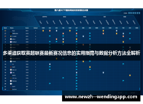 多渠道获取英超联赛最新赛况信息的实用指南与数据分析方法全解析