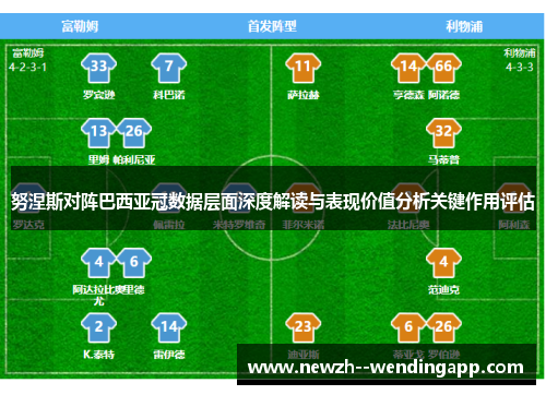 努涅斯对阵巴西亚冠数据层面深度解读与表现价值分析关键作用评估 努涅斯对阵巴西亚冠数据层面深度解读与表现价值分析关键作用评估