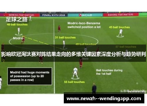 影响欧冠淘汰赛对阵结果走向的多维关键因素深度分析与趋势研判 影响欧冠淘汰赛对阵结果走向的多维关键因素深度分析与趋势研判