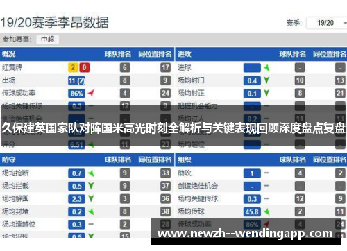 久保建英国家队对阵国米高光时刻全解析与关键表现回顾深度盘点复盘