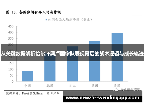 从关键数据解析恰尔汗奥卢国家队表现背后的战术逻辑与成长轨迹 从关键数据解析恰尔汗奥卢国家队表现背后的战术逻辑与成长轨迹