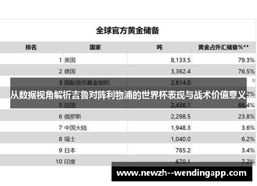 从数据视角解析吉鲁对阵利物浦的世界杯表现与战术价值意义 从数据视角解析吉鲁对阵利物浦的世界杯表现与战术价值意义