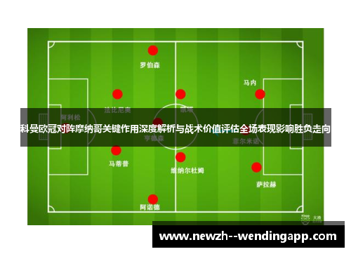 科曼欧冠对阵摩纳哥关键作用深度解析与战术价值评估全场表现影响胜负走向