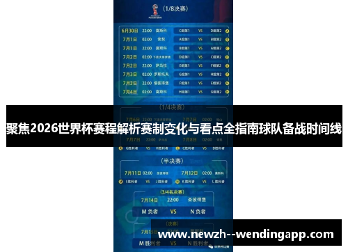 聚焦2026世界杯赛程解析赛制变化与看点全指南球队备战时间线